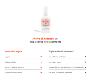 BLDG Active Skin Repair Baby Spray